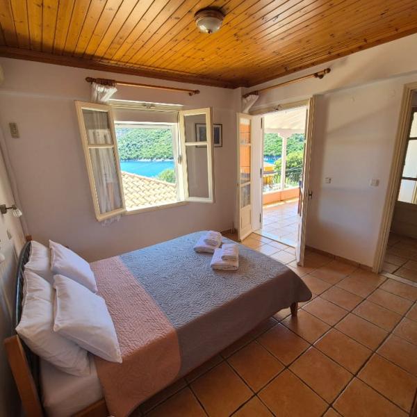 ITHAKI